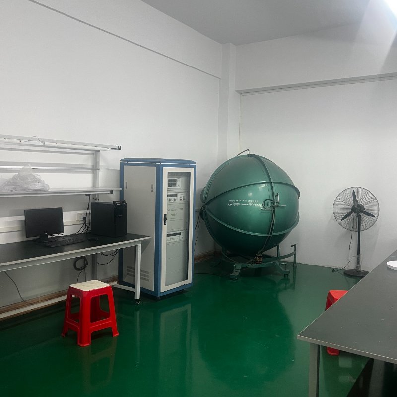 Testing Room 
